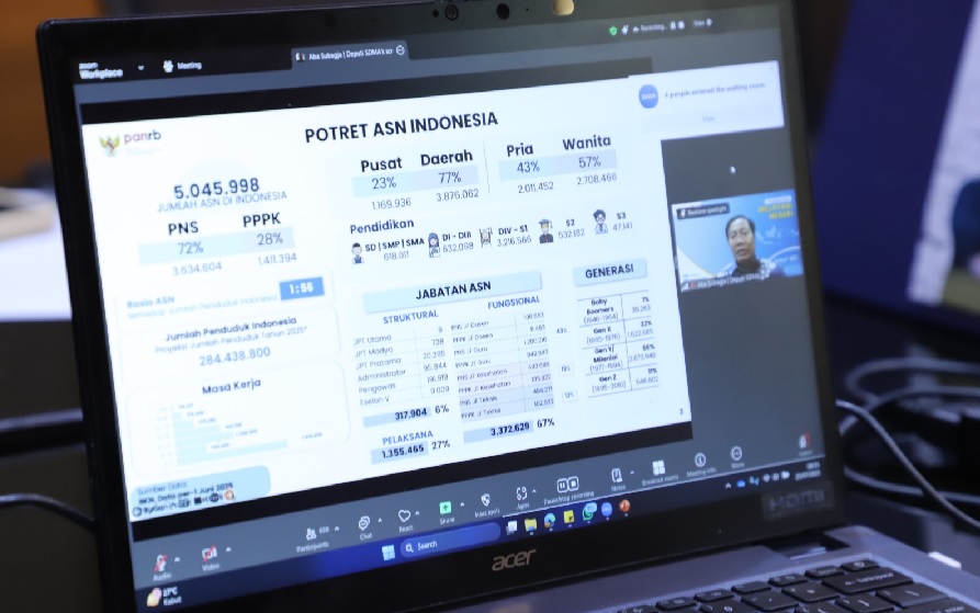 Demi Kepastian Karier Jabatan Pelaksana ASN, Berikut Aturan yang Diterbitkan Kementrian PANRB