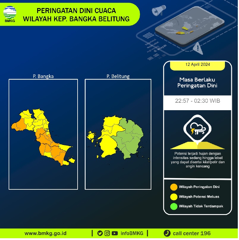 Mau Wisata Ke Bangka? Perhatikan Cuaca, Ini Peringatan Dini Cuaca di Bangka Belitung