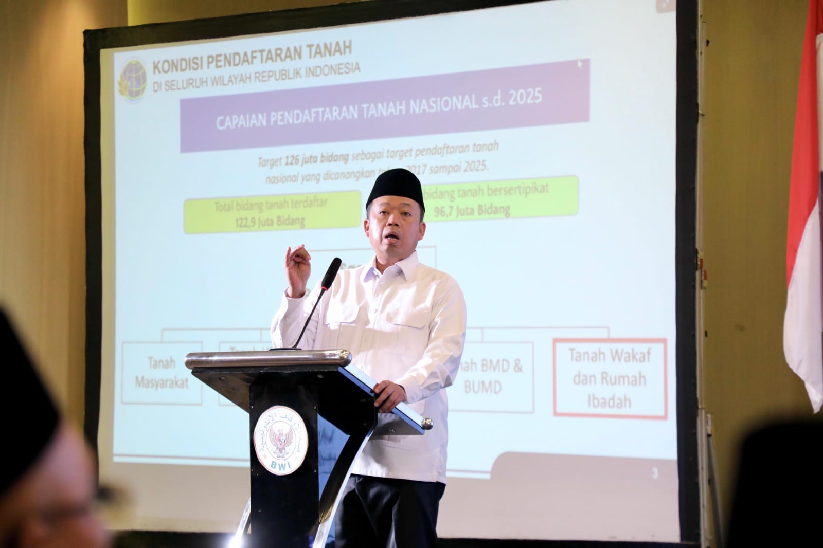 Jadi Pembicara di Rakernas BWI, Menteri Nusron Tegaskan Target Sertipikasi Wakaf hingga 2028