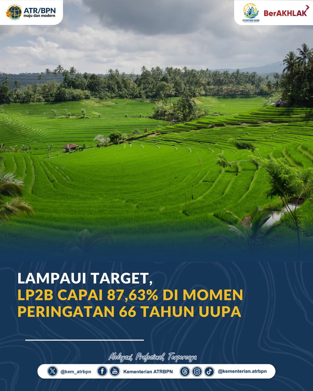 Lampaui Target, LP2B Capai 87,63% di Momen Peringatan 66 Tahun UUPA