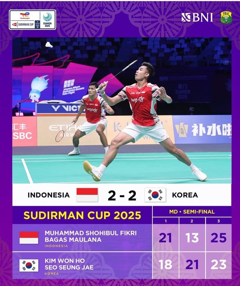 Semifinal Piala Sudirman, Bagas/Fikri Gebuk  Kim Won Ho/Seo Seung Jae Membuat Kedudukan Menjadi 2-2