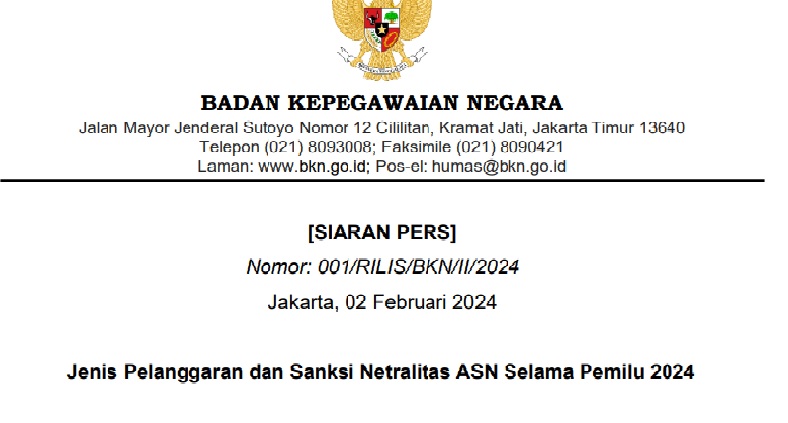 Hingga 31 Januari 2024 Pelanggaran Netralitas ASN di Pemilu 2024 Sebanyak 47 Laporan, Ini Sanksinya 