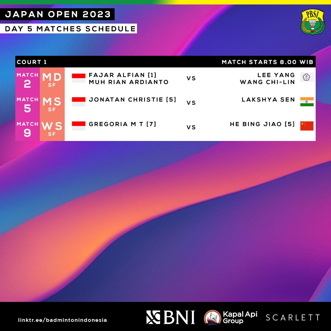 Tiga Wakil Indonesia Perebutkan Tiket Final Japan Open 2023 Hari Ini