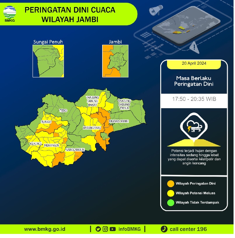 Waspada! 8 Daerah di Provinsi Jambi Bakal Terjadi Hujan Lebat Disertai Petir dan Angin Kencang, Ini Daerahnya