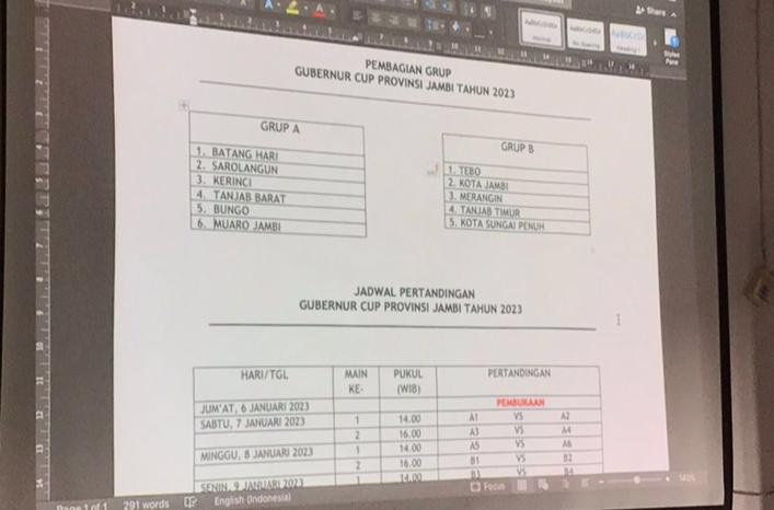   Digelar 6 Januari 2023, Ini Pembagian Grup Piala Gubernur Jambi 2023