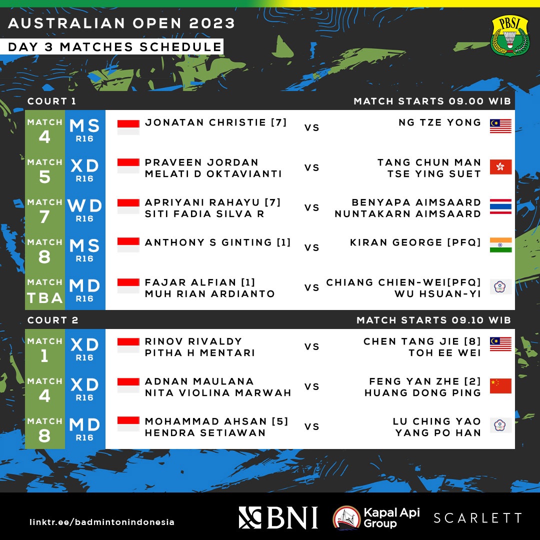 Babak 16 Besar Australia Open 2023, Pastikan Satu Wakil Indonesia Maju Ke Perempat Final