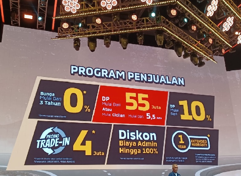 Program Penjualan dan Purnajual, Serta Aksesoris Resmi Untuk Mitsubishi New Xpander dan New Xpander Cross 