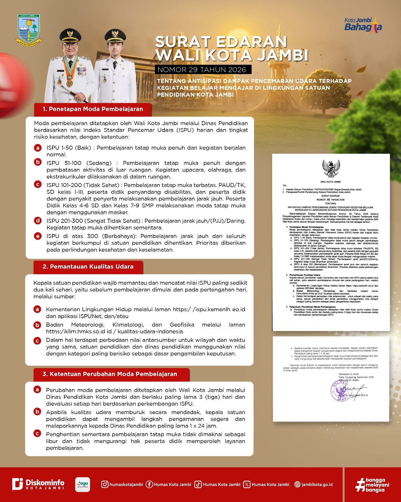 Tak Lagi Tunggu Surat PJJ! Sekolah di Kota Jambi Kini Ikuti Angka ISPU, Ini Penjelasnnya 