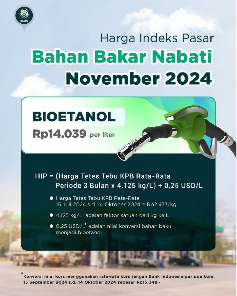 Harga Indeks Pasar BBN Bioetanol November 2024 Rp14.039 per Liter