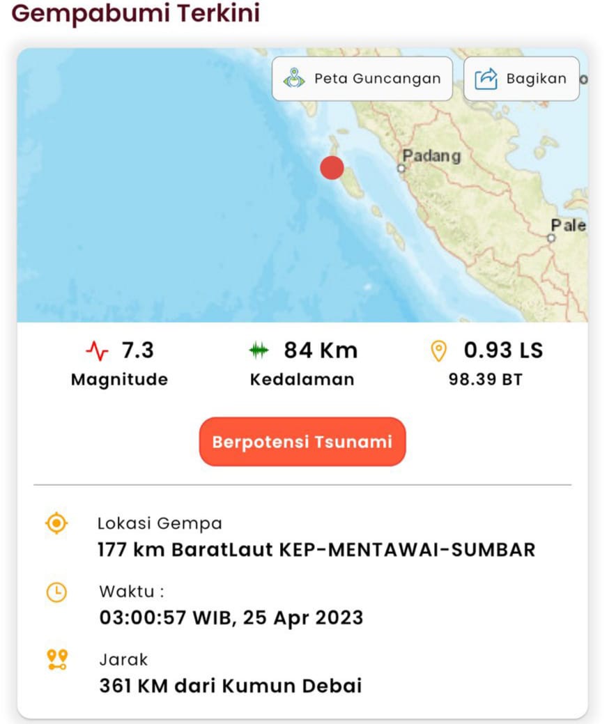 Gempa di Mentawai Terasa Kuat di Kerinci, BMKG: Berpotensi Tsunami