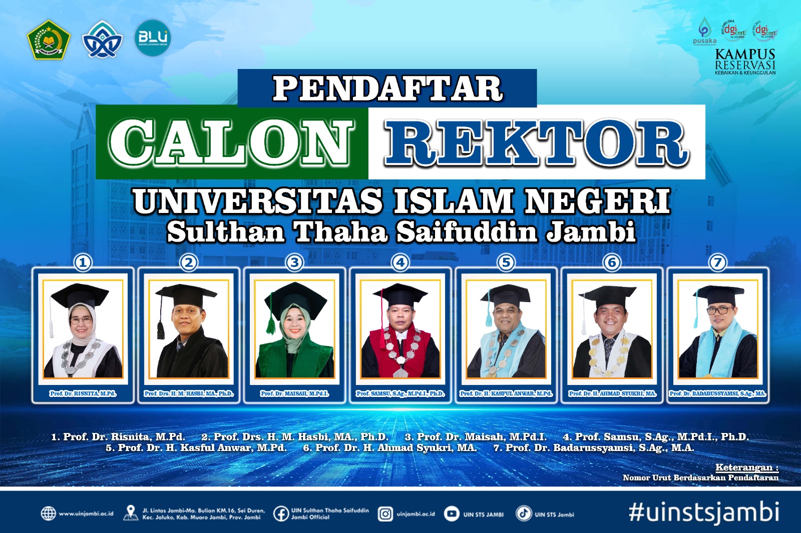 Pendaftaran Resmi ditutup, Ini 7 Nama Calon Bakal Rektor UIN STS Jambi