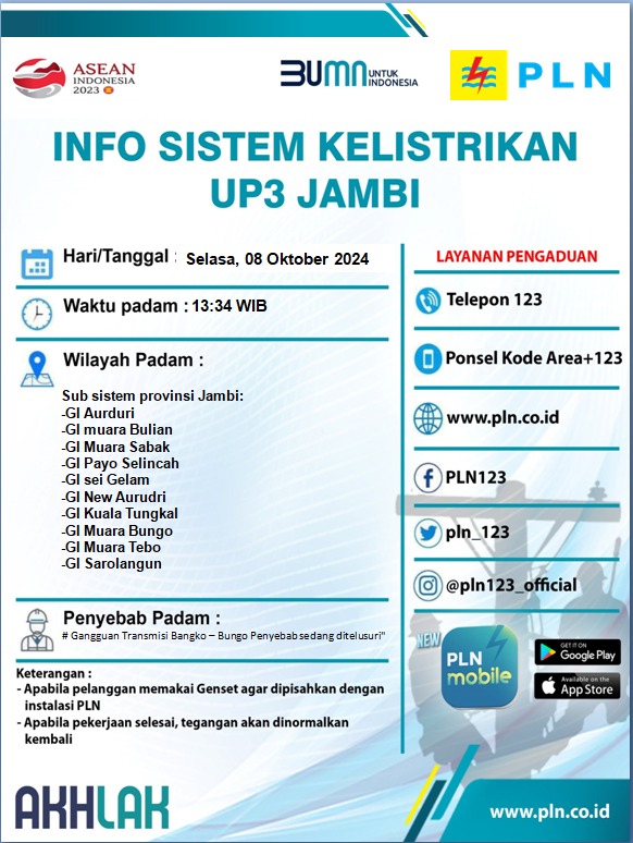 Gangguan Kelistrikan Melanda Provinsi Jambi, Terjadi Pemadaman Seluruh Pelanggan PLN UP3 Jambi