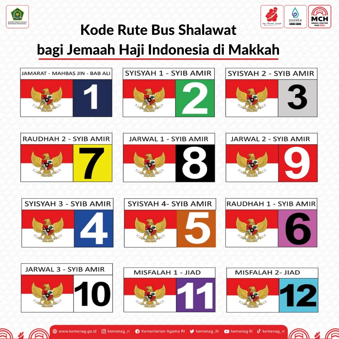 Siapkan Bus Shalawat Antar Jamaah dari Hotel ke Masjidil Haram Pergi Pulang, Operasinya 24 Jam