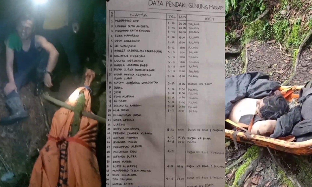 Nama-nama 49 Pendaki Gunung Marapi yang Selamat dan Biodata 2 Pendaki yang Meninggal