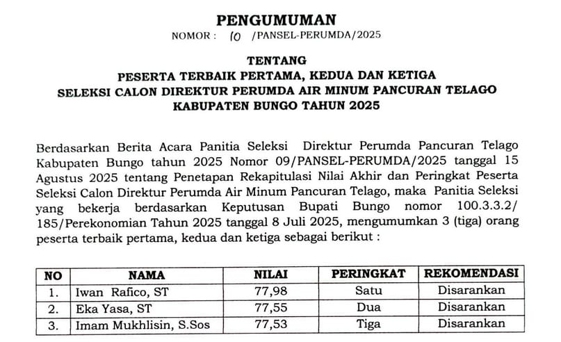 Pansel Umumkan Tiga Besar Calon Direktur PDAM Pancuran Telago Bungo