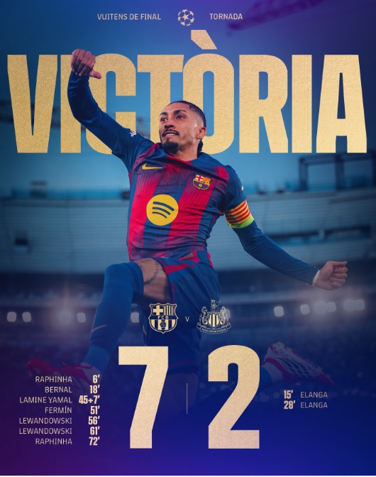 Bantai Newcastle 7-2, Barcelona Melenggang Mulus ke Babak Perempat Final