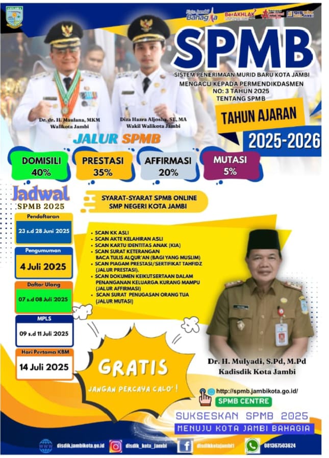 Lengkap! Daftar SMP di Kota Jambi, Simak Jadwal dan Persyaratannya 