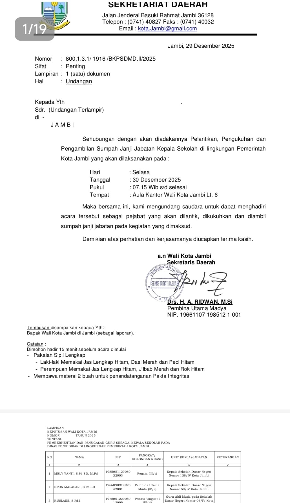 Lama Dinanti! 181 Kepsek di Kota Jambi Dilantik Pagi Ini,  Ini Nama-Namanya