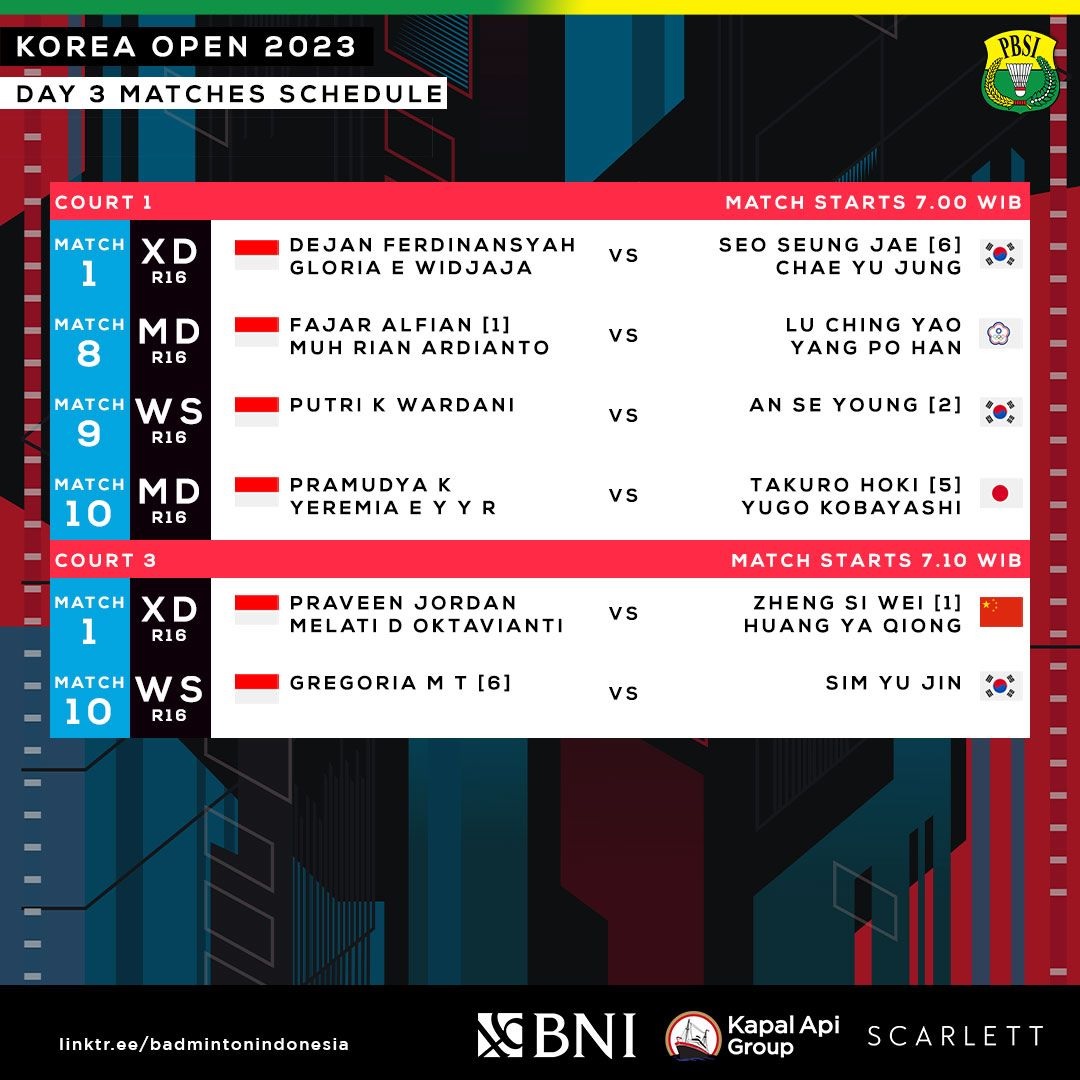 Prestasi Memukau! Enam Wakil Indonesia Melaju ke Babak 16 Besar Korea Open 2023