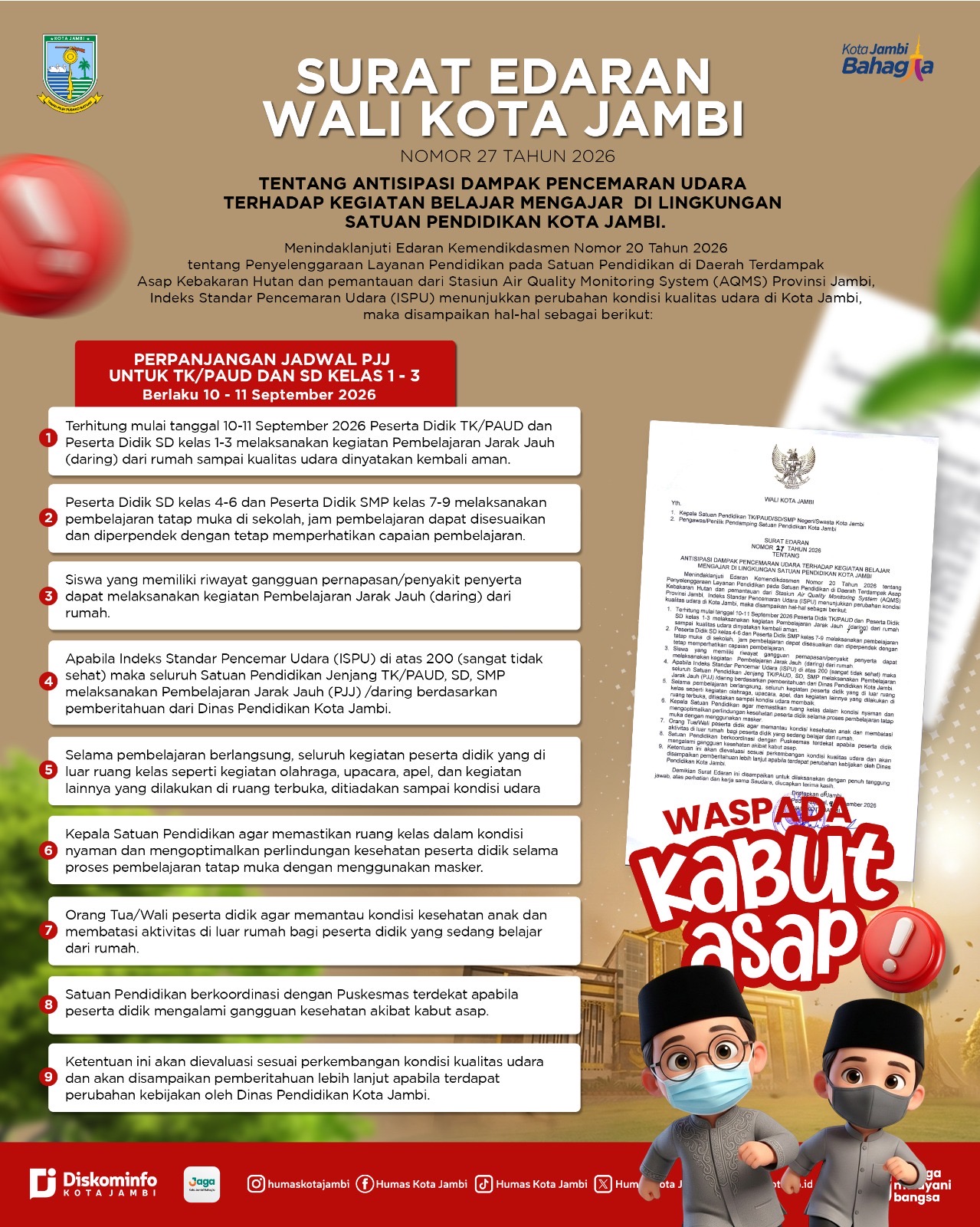 Pemkot Jambi Kembali Terbitkan SE Dampak Kabut Asap, PJJ Diterapkan untuk PAUD dan SD Kelas 1–3