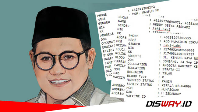 Hacker Bjorka Beber Data Mahfud MD, Cak Imin dan Abu Janda, Cak Imin Baru Dua Kali Vaksin