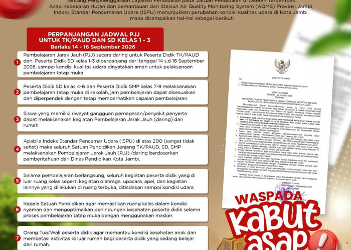 Kualitas Udara Belum Aman, PJJ Siswa Kelas 1–3 SD Diperpanjang