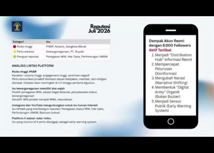 Dari Aspirasi hingga Solusi, Kanwil Kemenkum Jambi ikuti Town Hall Meeting Bersama Menteri Hukum 