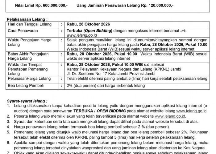Pengumuman Kedua Lelang Eksekusi Hak Tanggungan BRi debitur a.n Hefni dan Muntaz Begam/Muntaz Begam