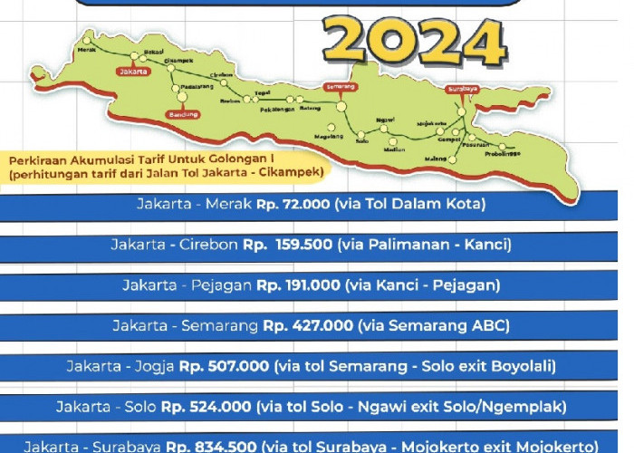 Tarif Tol Jakarta-Surabaya Rp 834.000, Berikut Daftar Tarif Jalan Tol Trans Jawa 2024