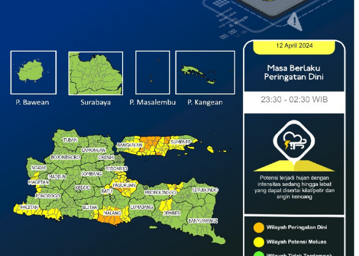 Peringatan Dini Cuaca di Jawa Timur, 10 Daerah Potensi Diguyur Hujan Lebat Disertai Angin, Ini Daerahnya