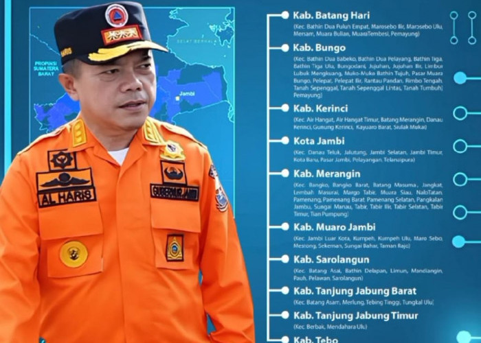 Gubernur Al Haris Imbau Peningkatan Kewaspadaan Masyarakat Dampak Bencana Hidrometeorologi 