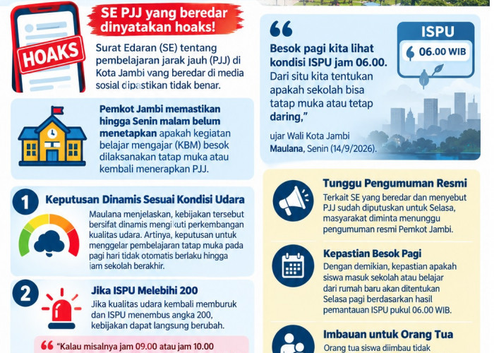 SE PJJ Ternyata Hoaks! Pemkot Jambi Tegaskan Sekolah Besok Ditentukan ISPU Pukul 06.00 WIB