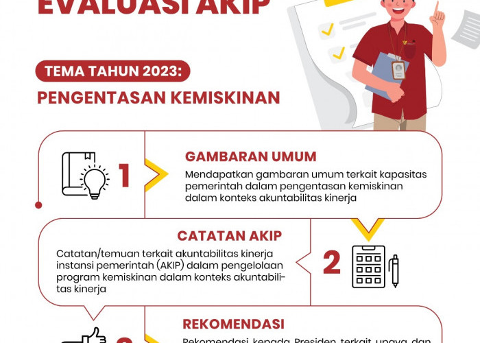 Ayo Pahami Seluk-Beluk Evaluasi AKIP 2023