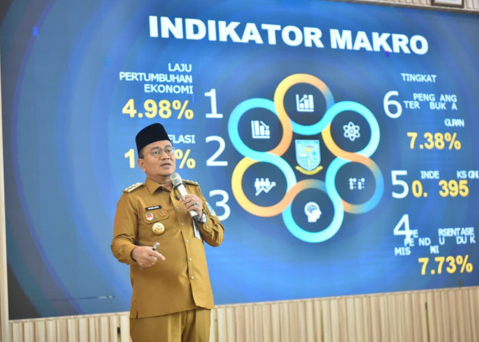 Kota Jambi Catat Capaian Tertinggi IKAD se-Provinsi Jambi, Raih 6,75 pada 2025