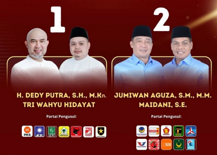 Jadwal Pemungutan Suara Ulang Bungo