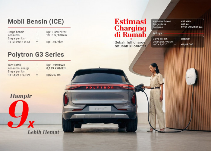 Polytron G3 Series Tawarkan Solusi Hemat Mobilitas, Sekali Pengisian Daya Cuma Rp88 Ribu