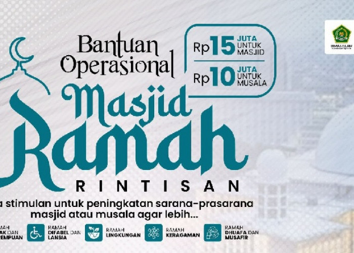 Dibuka! Program Bantuan Musala/Masjid Rp 10-15 Juta, Berikut Syaratnya