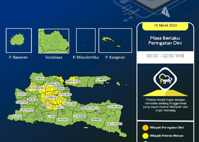12 Daerah di Jawa Timur Berpotensi Hujan Disertai Petir dan Angin Kencang, Berikut Daftar Daerahnya