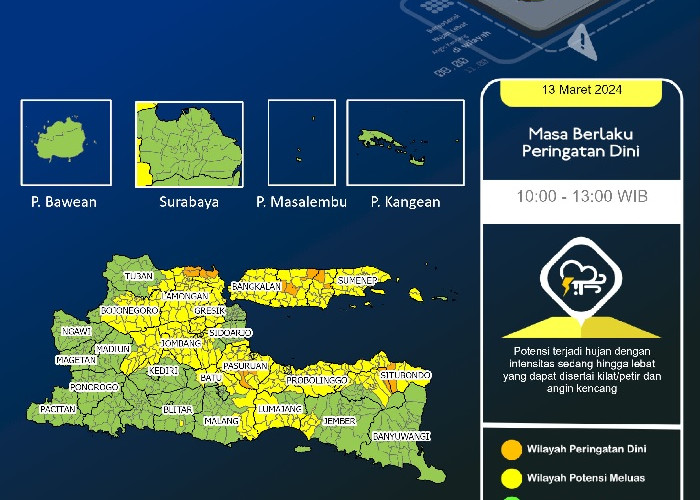 Peringatan Dini BMKG: Hujan Lebat Disertai Kilat dan Angin Kencang di 24 Daerah di Jawa Timur, Ini Daftarnya