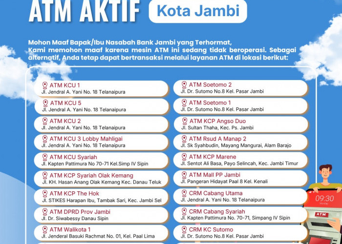 Mantapkan Operasional, Bank Jambi Wacanakan Penambahan ATM 