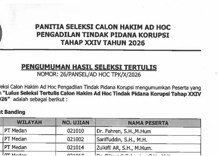 Berikut Daftar 190 Peserta Lulus Seleksi Tertulis Calon Hakim Ad Hoc Tipikor Tahap XXIV Tahun 2026