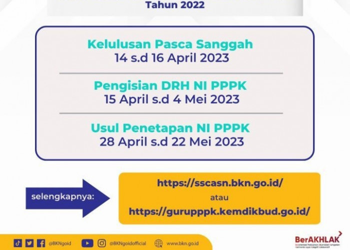 PENGUMUMAN! Berikut Penyesuaian Jadwal Seleksi PPPK Guru Tahun 2022