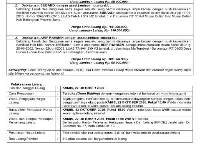 Pengumuman Kedua Lelang Eksekusi Hak Tanggungan BRI Debitur a.n Parijan, Subandi dan Arief Rahman