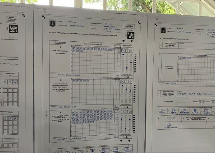 TPS Rano Nyoblos, Pasangan Pramono-Rano Unggul 