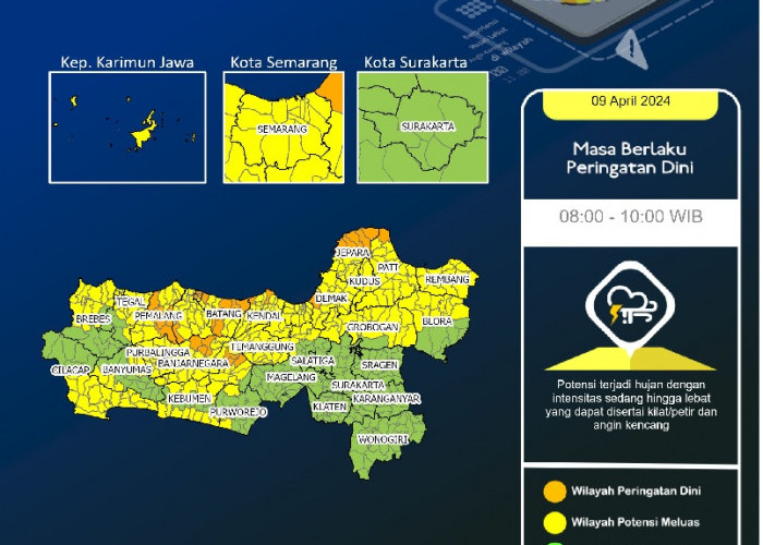 Waspada Bagi Pemudik Ke Jateng, Ini Ada Perigatan Dini Cuaca Dari BMKG