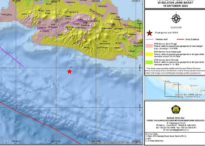 Gempa Cianjur Magnitudo M5,6 Akibat Aktivitas Penujaman Sesar