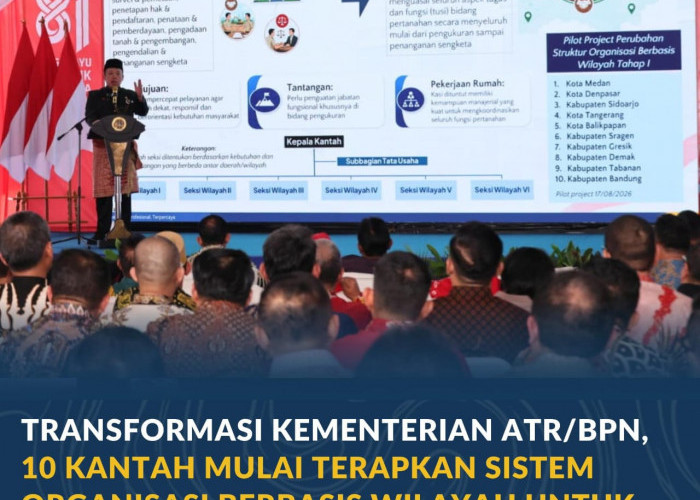 Transformasi Kementerian ATR/BPN, 10 Kantah Mulai Terapkan Sistem Organisasi Berbasis Wilayah untuk Percepat