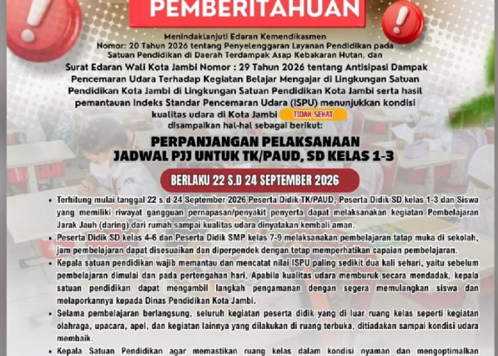 Sekolah Mulai Tatap Muka, PJJ Hanya untuk TK/PAUD dan SD Kelas 1-3 