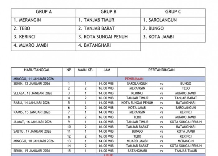 Ini Jadwal Terbaru Pertandingan Gubernur Cup 2026, Pembukaan Rabu di Stadion Swarna Bhumi