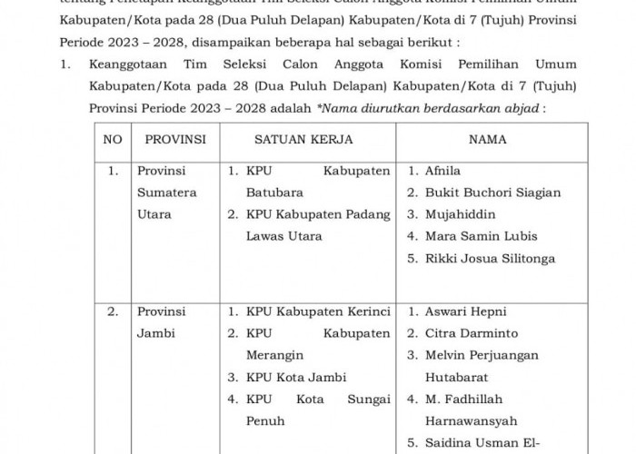 KPU RI Umumkan Timsel KPU 4 Kabupaten/kota Dalam Provinsi Jambi, Ini Nama-namanya 